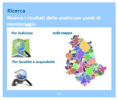ricercaacqua